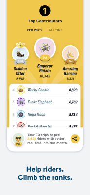 Screenshot of the application Transit - #6