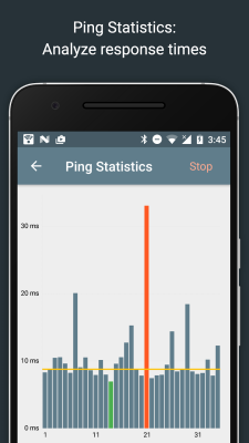 Screenshot of the application Network Analyzer - #6