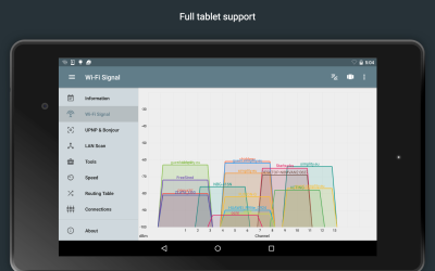 Screenshot of the application Network Analyzer - #9