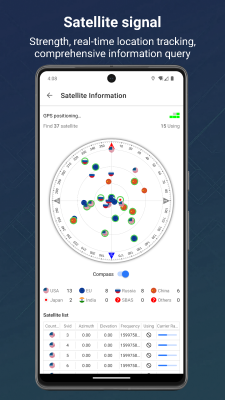 Screenshot of the application Signal Detector - #4
