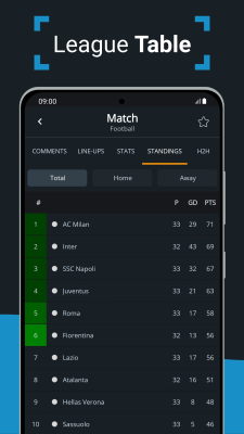 Screenshot of the application Livescore by SoccerDesk - #5