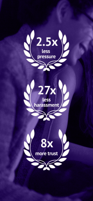 Screenshot of the application Blindmate - #1