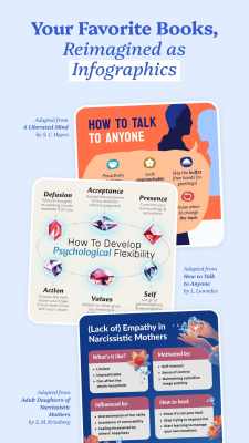 Screenshot of the application Fountain: Daily Book Summaries - #4