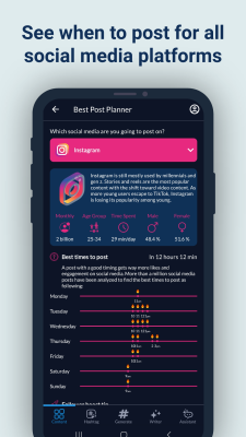 Screenshot of the application Hashtags AI - #7