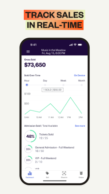 Screenshot of the application Eventbrite Organizer - #4