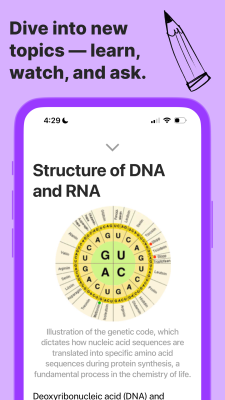 Screenshot of the application Sizzle - Learn Anything - #4