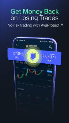 Screenshot of the application AvaTrade - #5