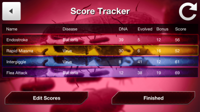 Screenshot of the application PI: Board Game - #4