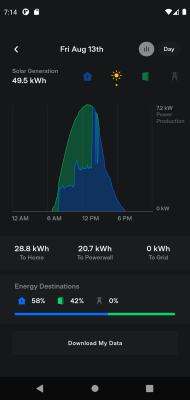 Screenshot of the application Tesla - #5