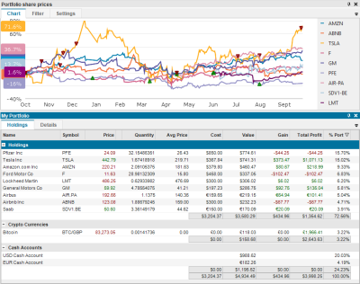 Screenshot of the application Maxim Money - #5