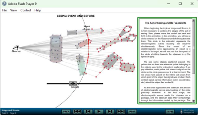 Screenshot of the application Alice Law — Animated Interactive Physics Learning Program - #3