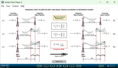 Screenshot of the application Alice Law — Animated Interactive Physics Learning Program - #6