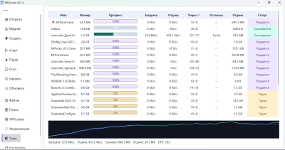 Screenshot of the application MITorrent Client - #1