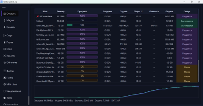 Screenshot of the application MITorrent Client - #2