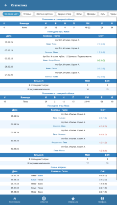 Screenshot of the application BetCity - #5