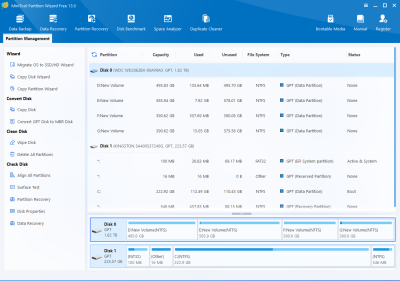Screenshot of the application MiniTool Partition Wizard Free - #1