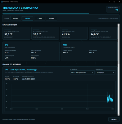Screenshot of the application Thermiqra - #2