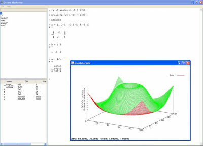 Screenshot of the application GNU Octave - #1