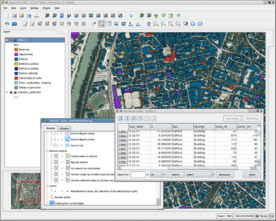 Screenshot of the application Quantum GIS - #1