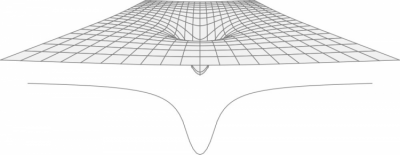 Screenshot of the application Asymptote - #1