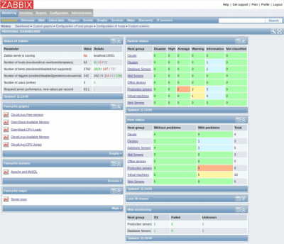 Screenshot of the application Zabbix - #6