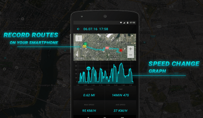 Screenshot of the application Speedometer PRO - #1