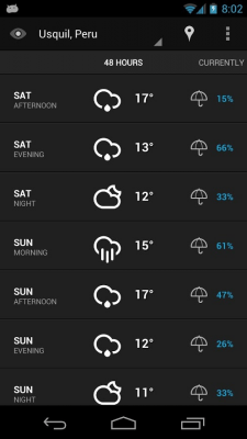 Screenshot of the application Eye In Sky Weather - #5