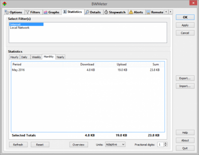 Screenshot of the application BWMeter - #4