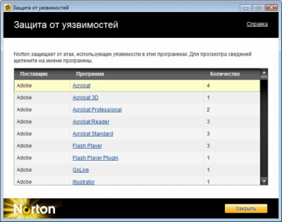 Screenshot of the application Norton Antivirus - #1