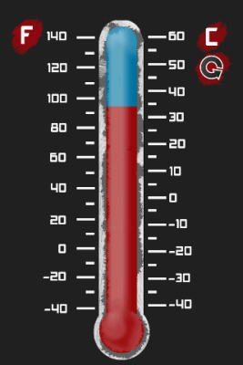 Screenshot of the application Classic thermometer - #1