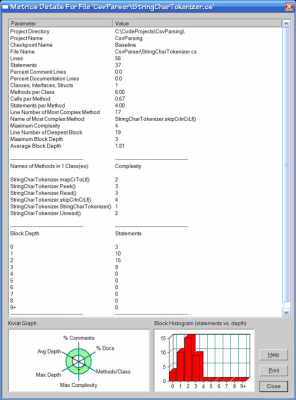 Screenshot of the application SourceMonitor - #1