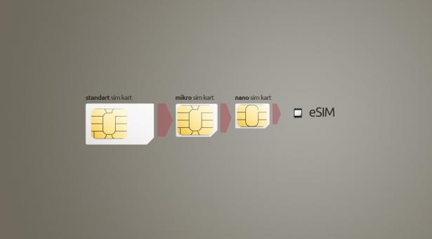 Tele2 offers to switch to eSim from April 29
